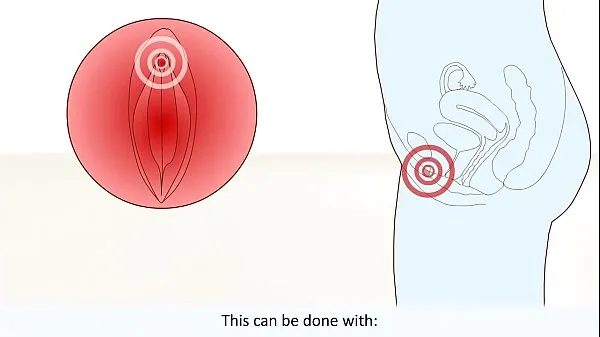 Show The female orgasm explained drive Videos