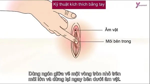 Show Super technique to stimulate women to orgasm by hand drive Videos